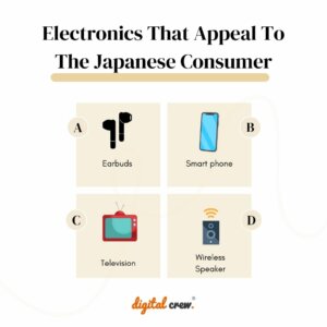 Japan electronics ecommerce