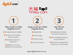TMall Flagship Store Guide
